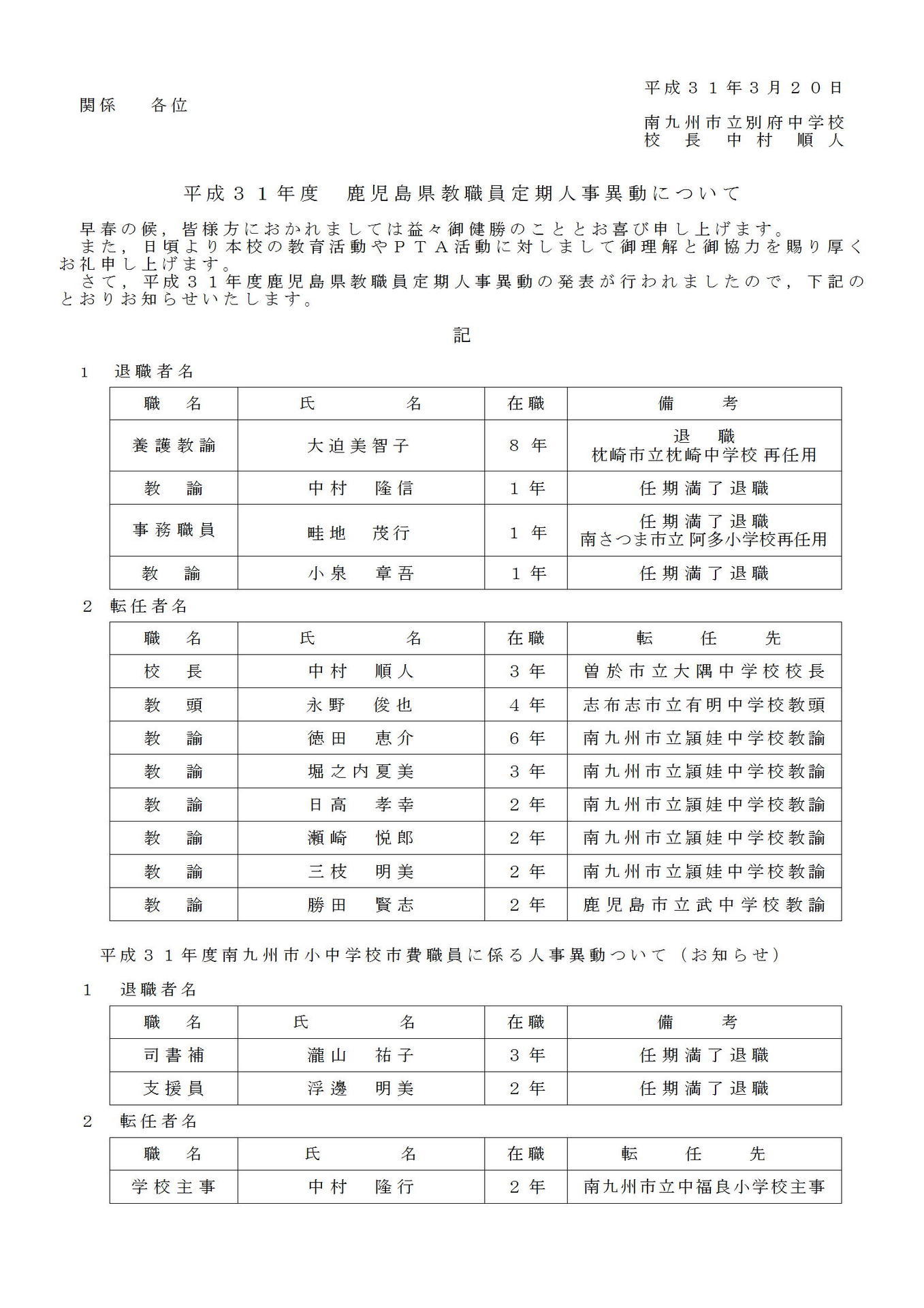 ３月２０日 水 人事異動の発表がありました 頴娃 別中ブログ